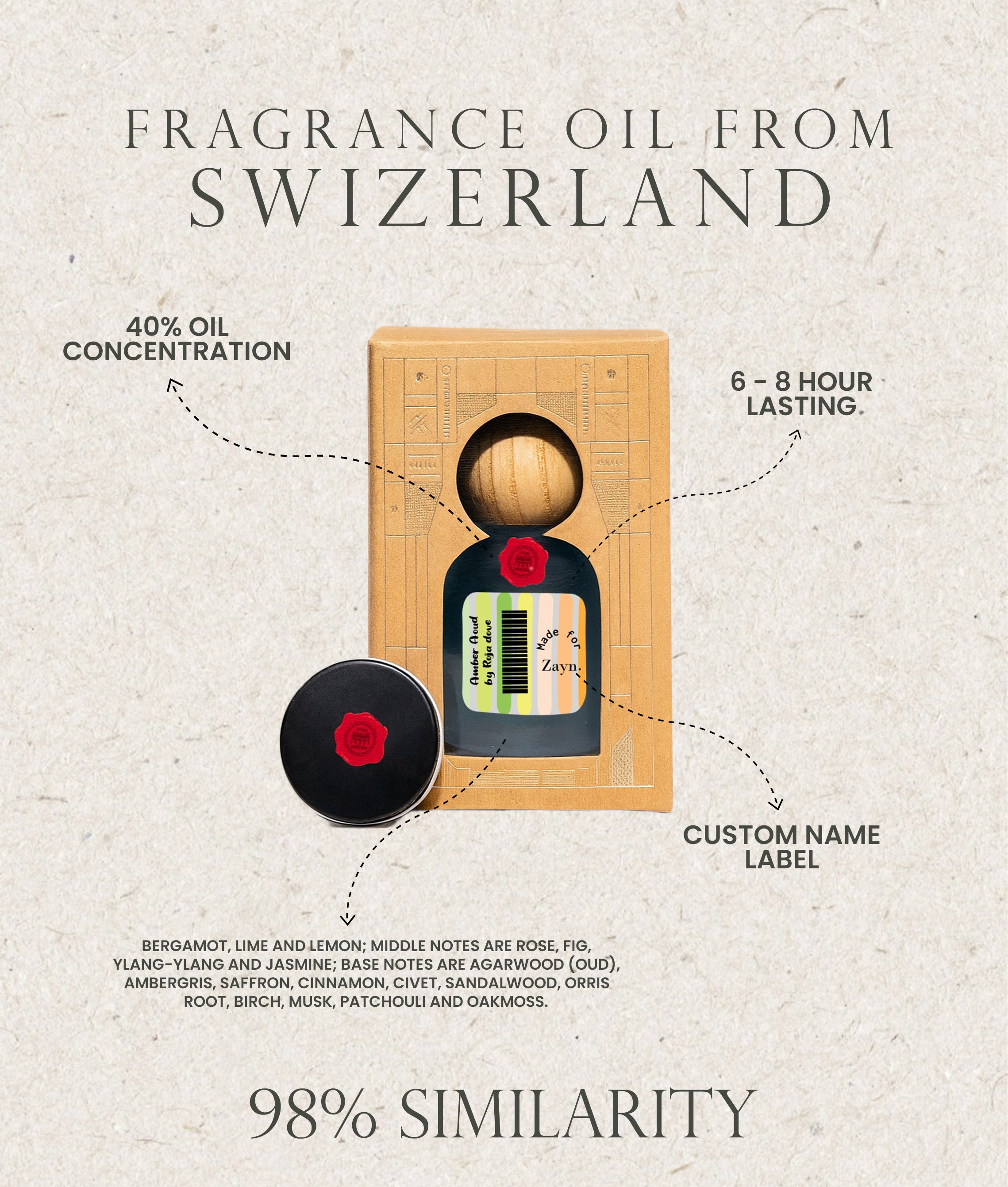 Amber Aoud by Roja Dove