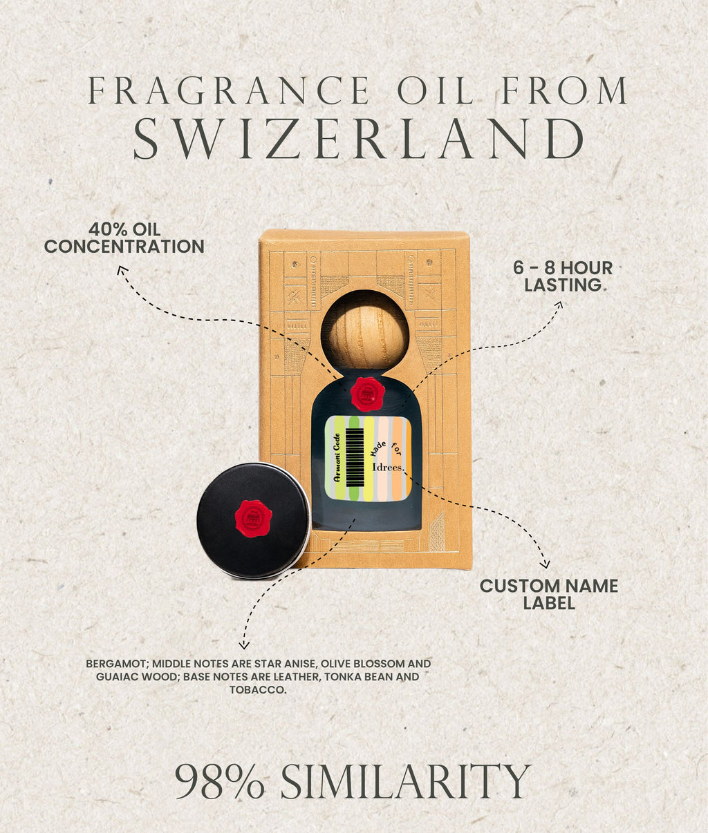 Armani Code by Giorgio Armani