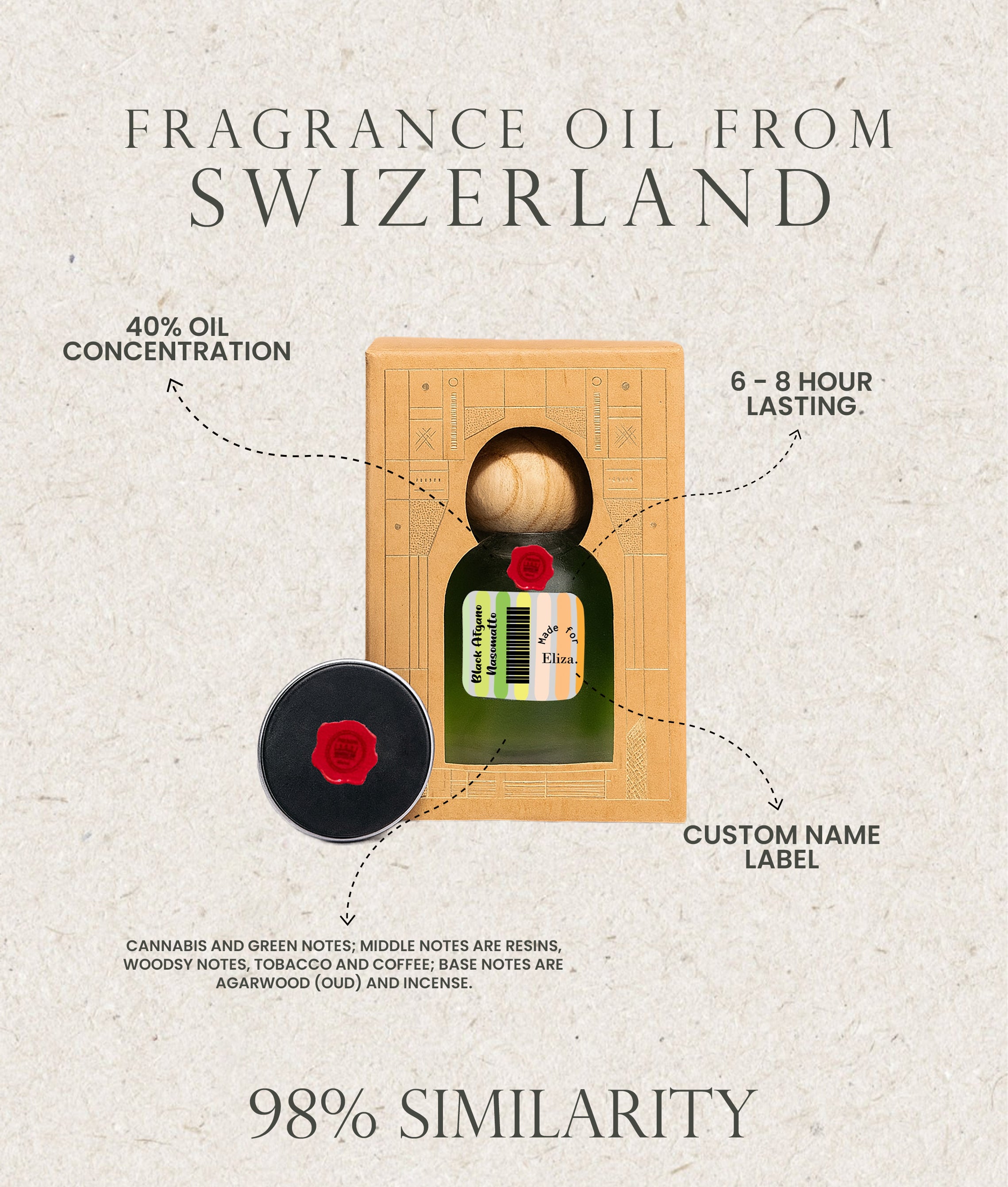  Black Afgano Nasomatto