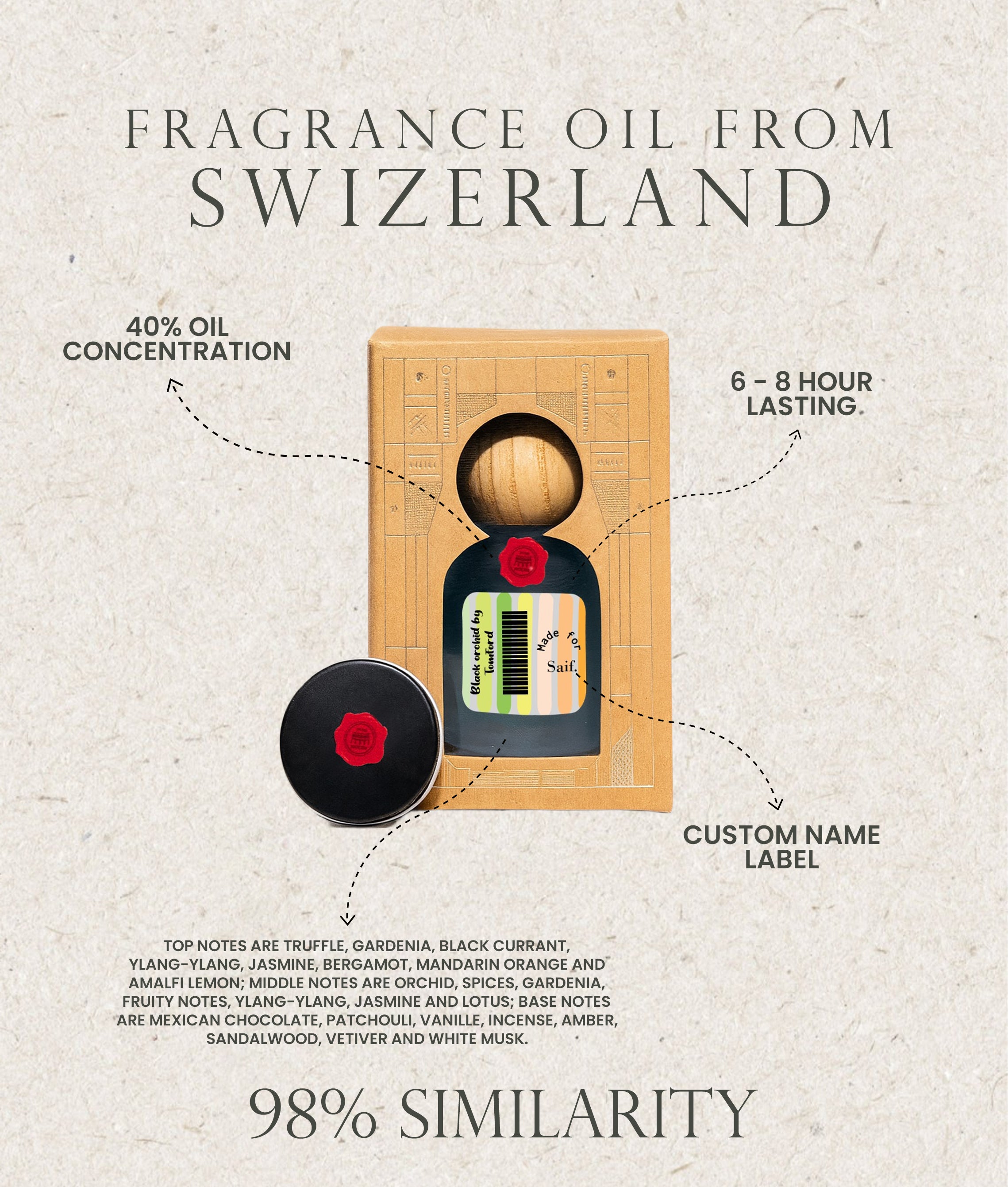 Black orchid by Tomford