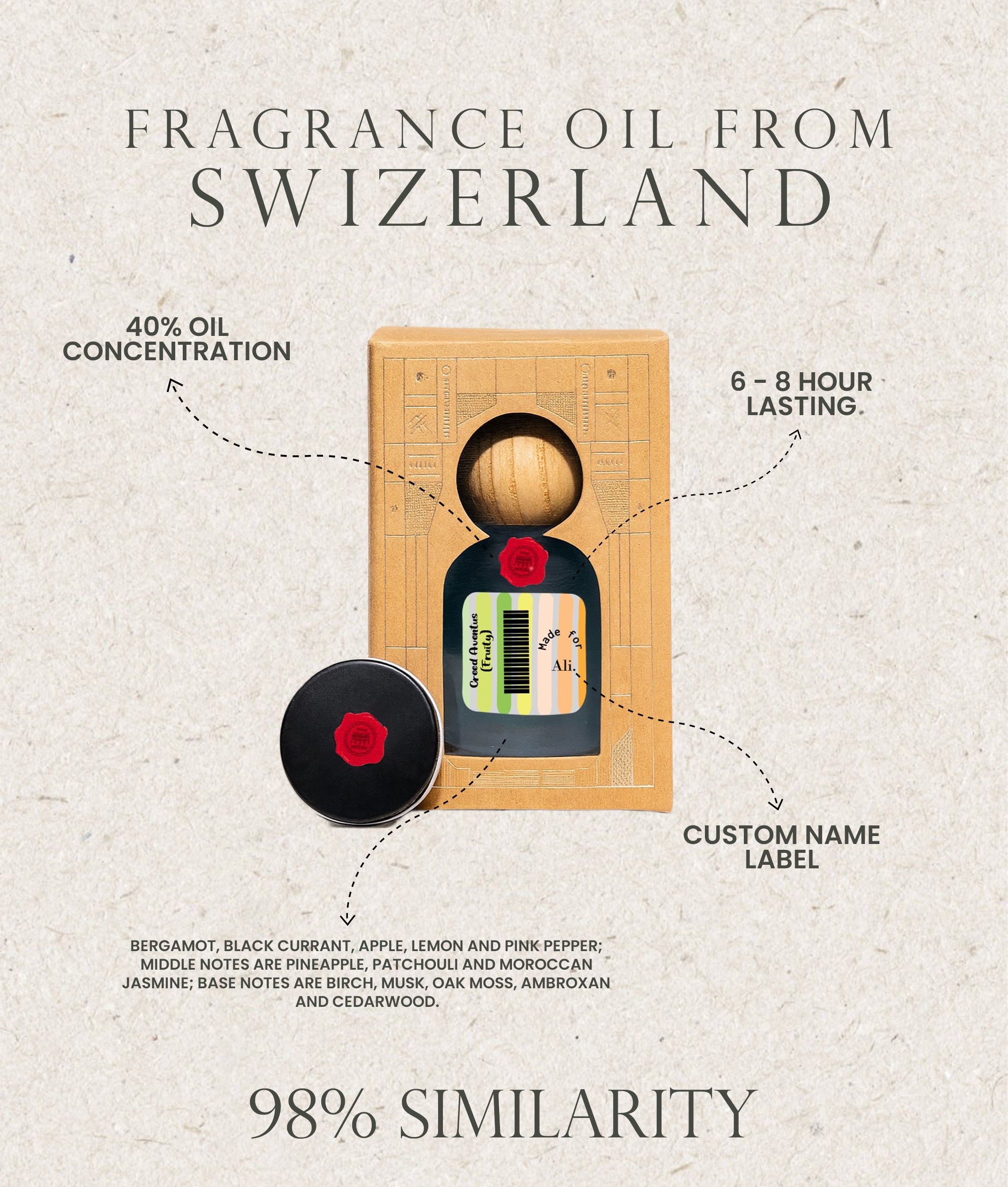 (Similar/Inspired)- Creed Aventus (Fruity) Men