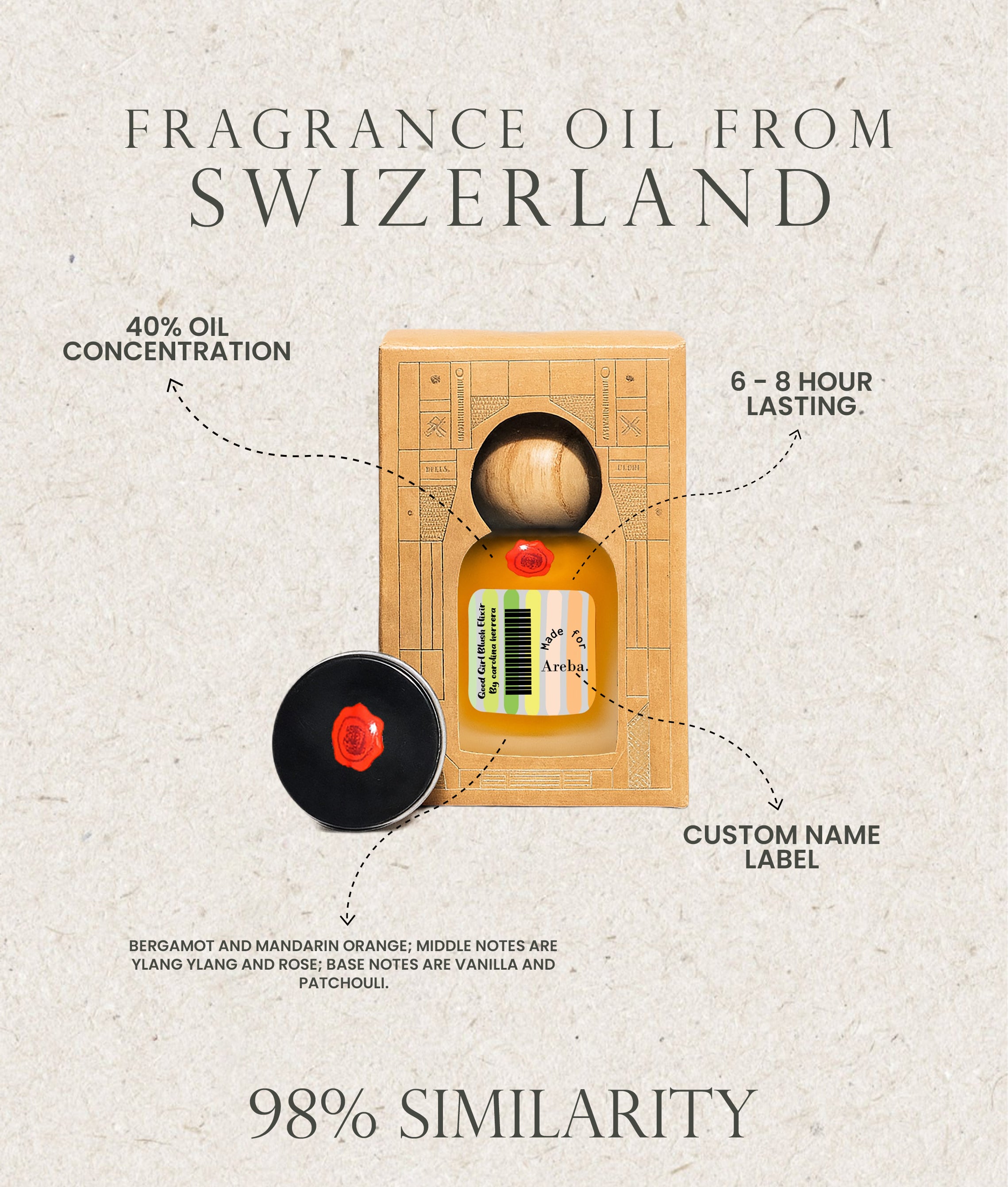 Good Girl Blush Elixir By carolina herrera