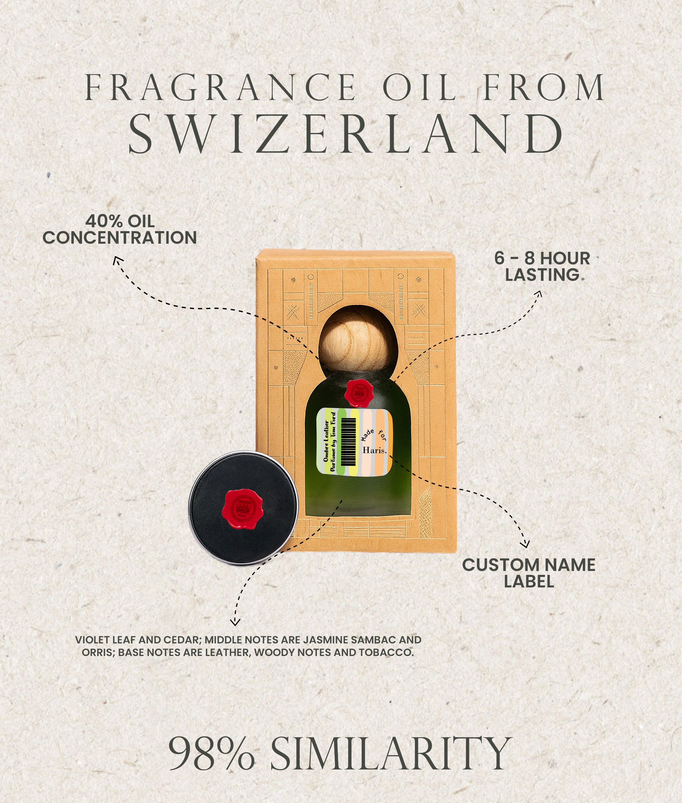 Ombre Leather Parfum by TomFord