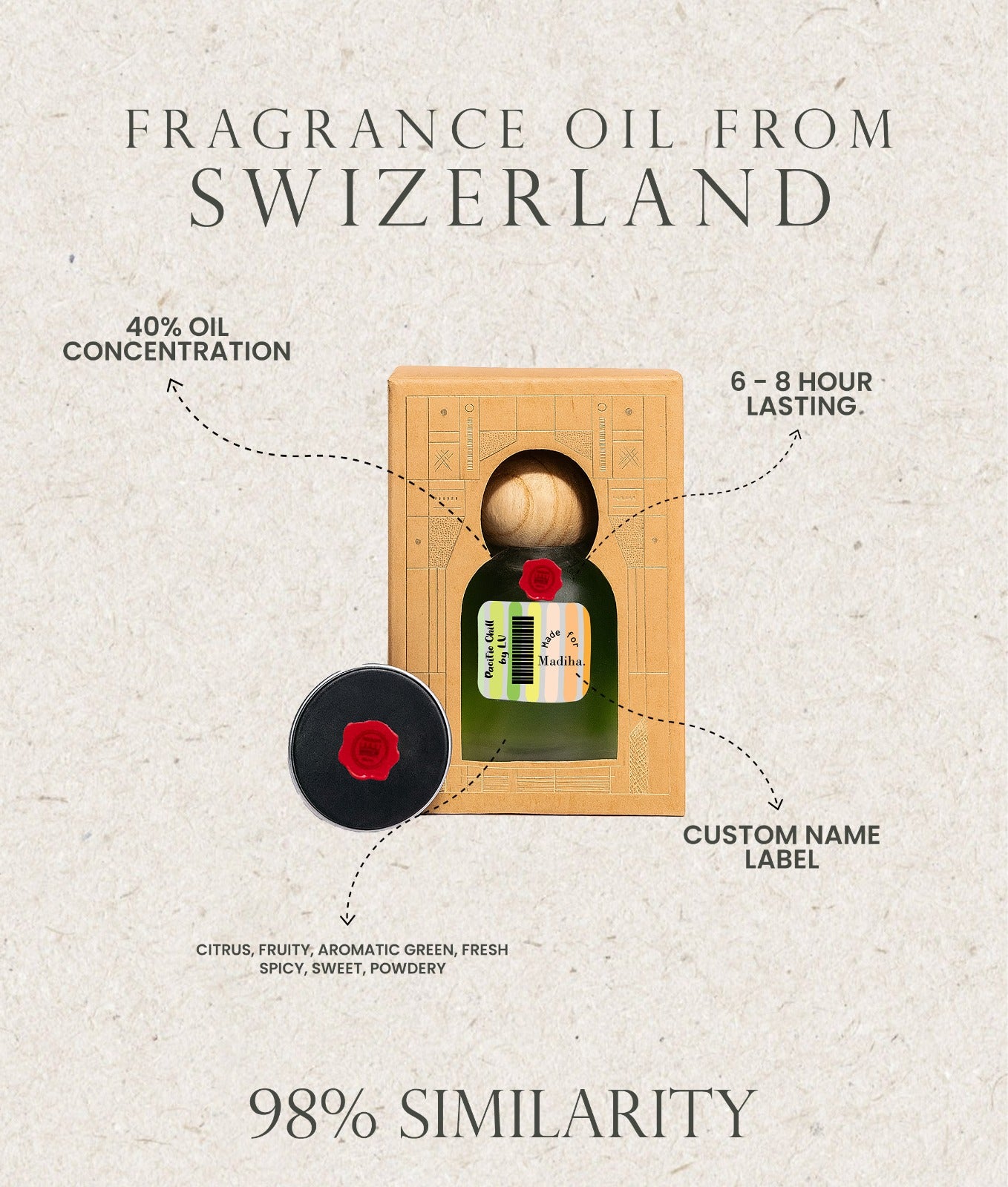 (Similar/Inspired) Pacific Chill by Louis Vuitton