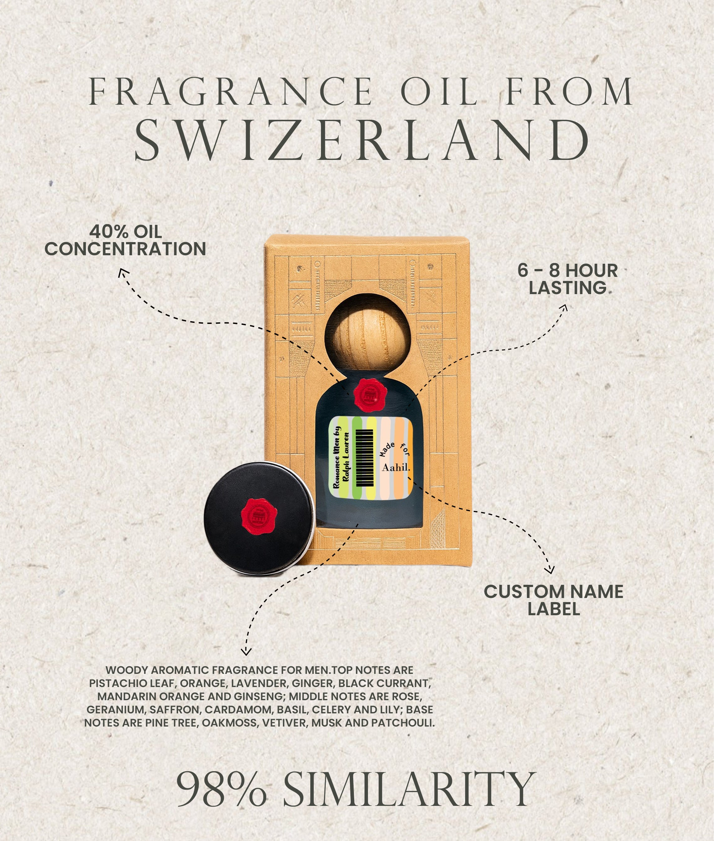 Romance Men by Ralph Lauren