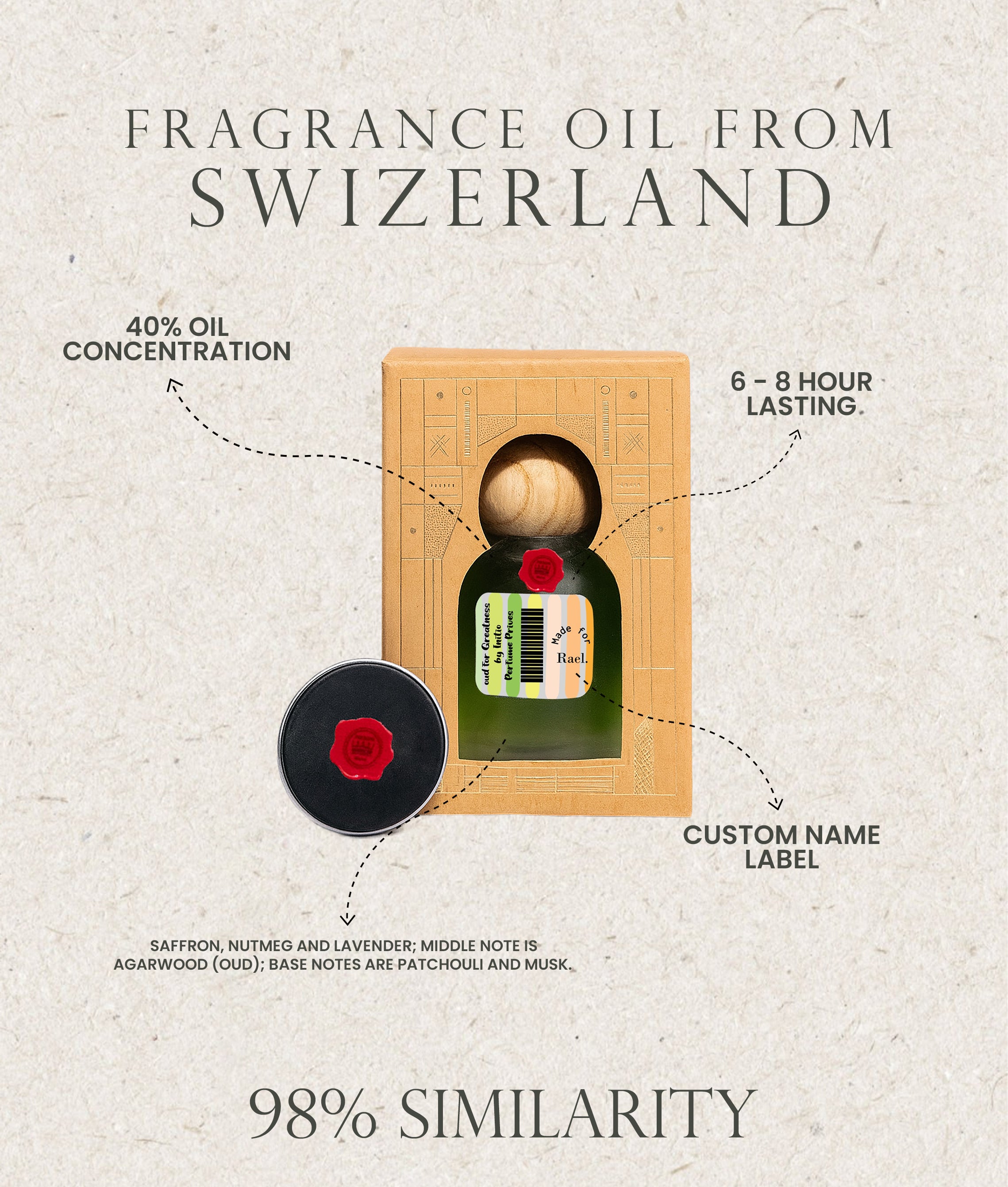 oud for Greatness by Initio Perfume