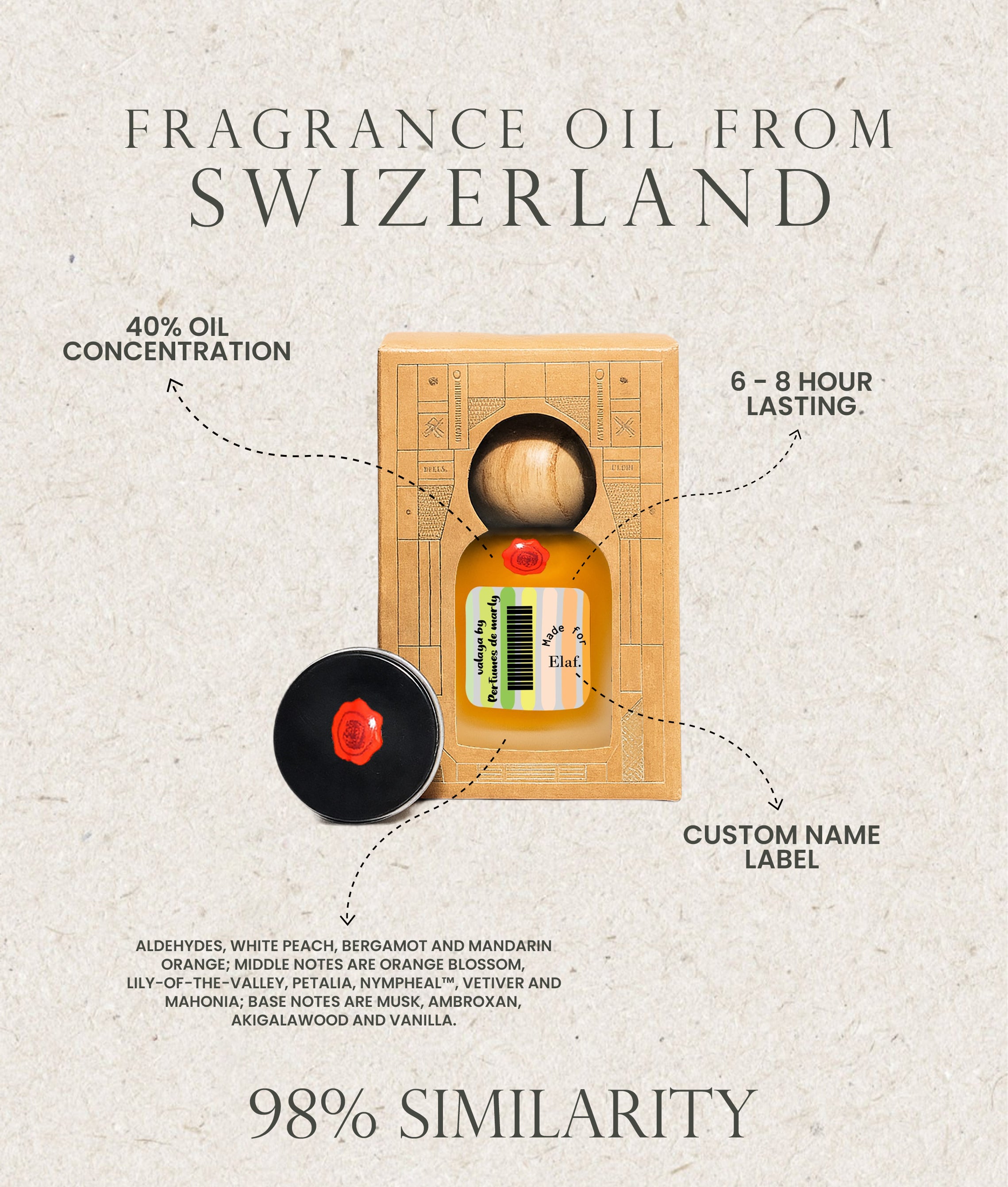 valaya by Perfumes de marly